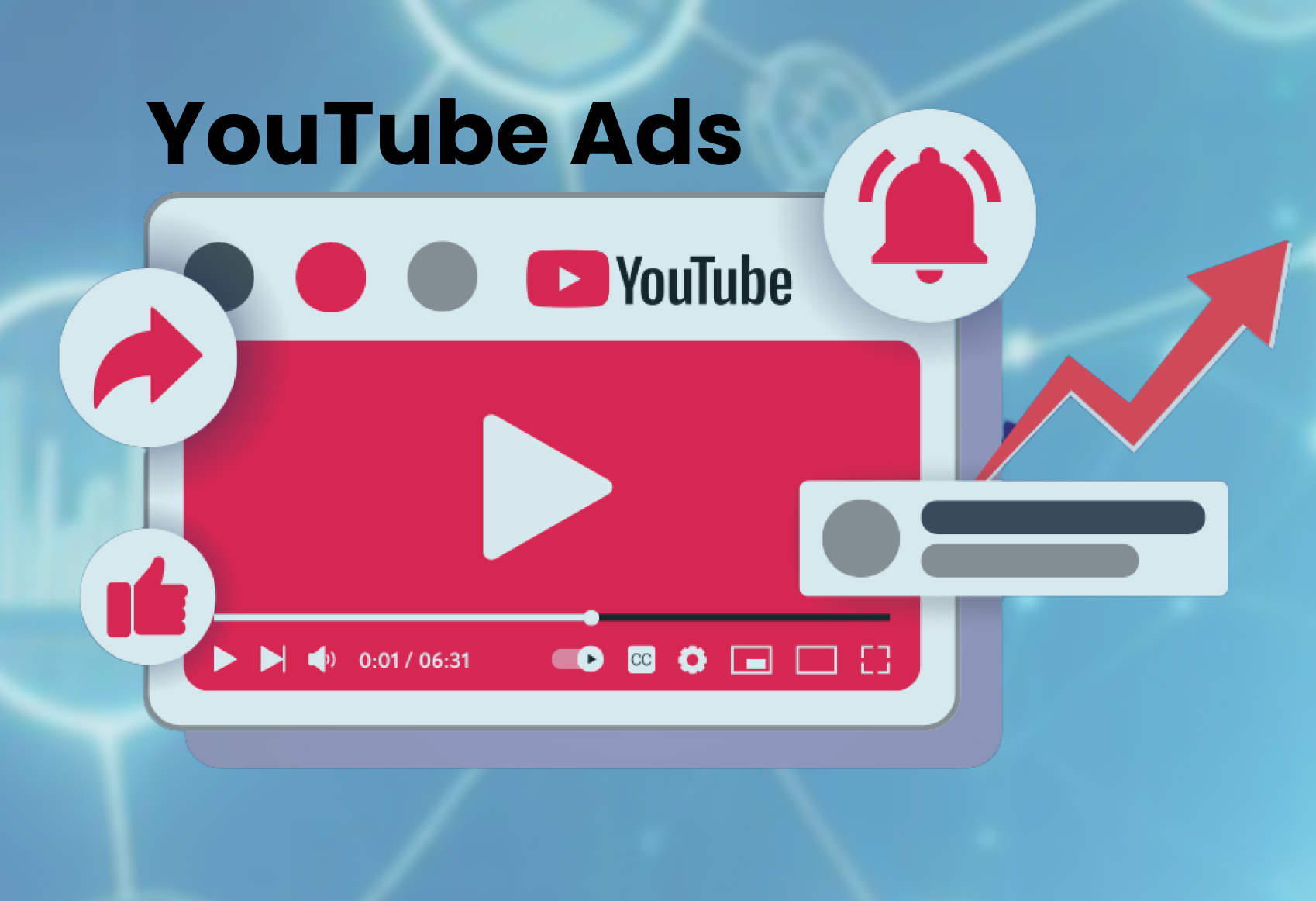 YouTube Ads management graphic showing video player interface, engagement metrics, and channel growth analytics.