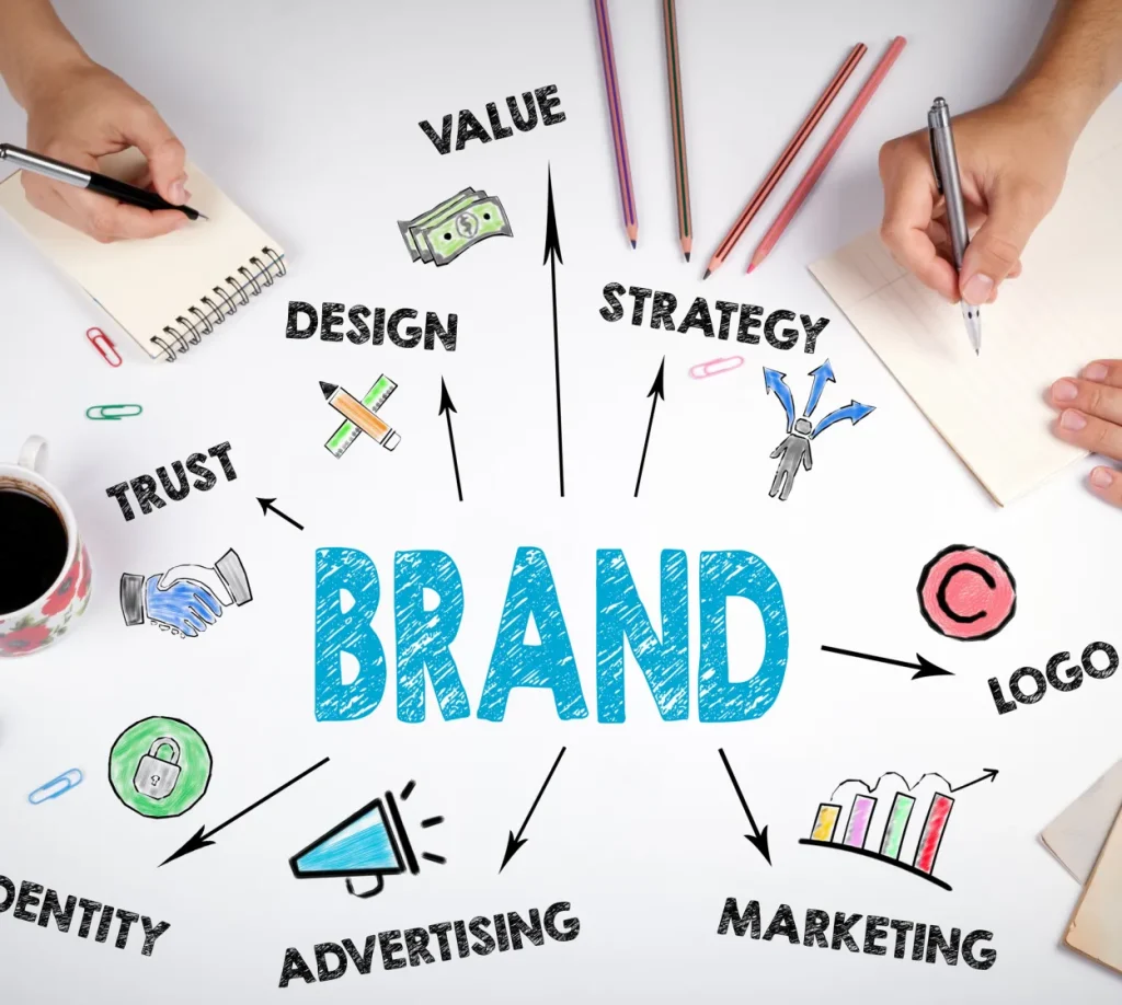 Overhead view of two people writing in notebooks around a table with the word “BRAND” in the center, surrounded by hand-drawn icons and terms like value, strategy, design, trust, identity, advertising, marketing, and logo, illustrating branding concepts.